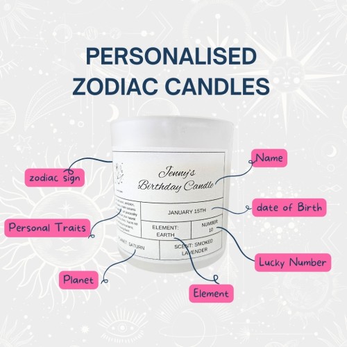 Zodiac Candles